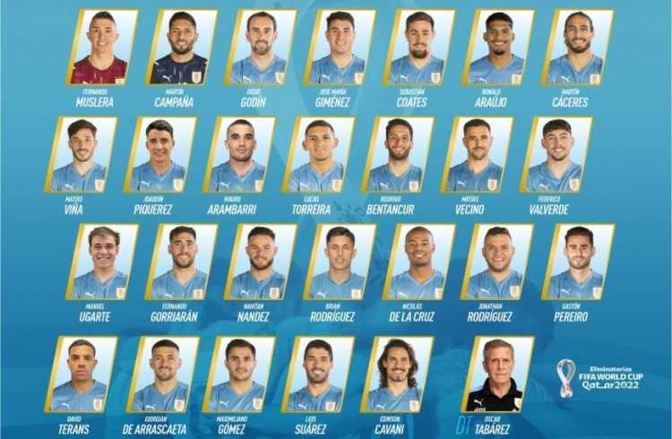 乌拉圭国家队(乌拉圭公布新一期国家队名单：苏亚雷斯、卡瓦尼、巴尔韦德在列)